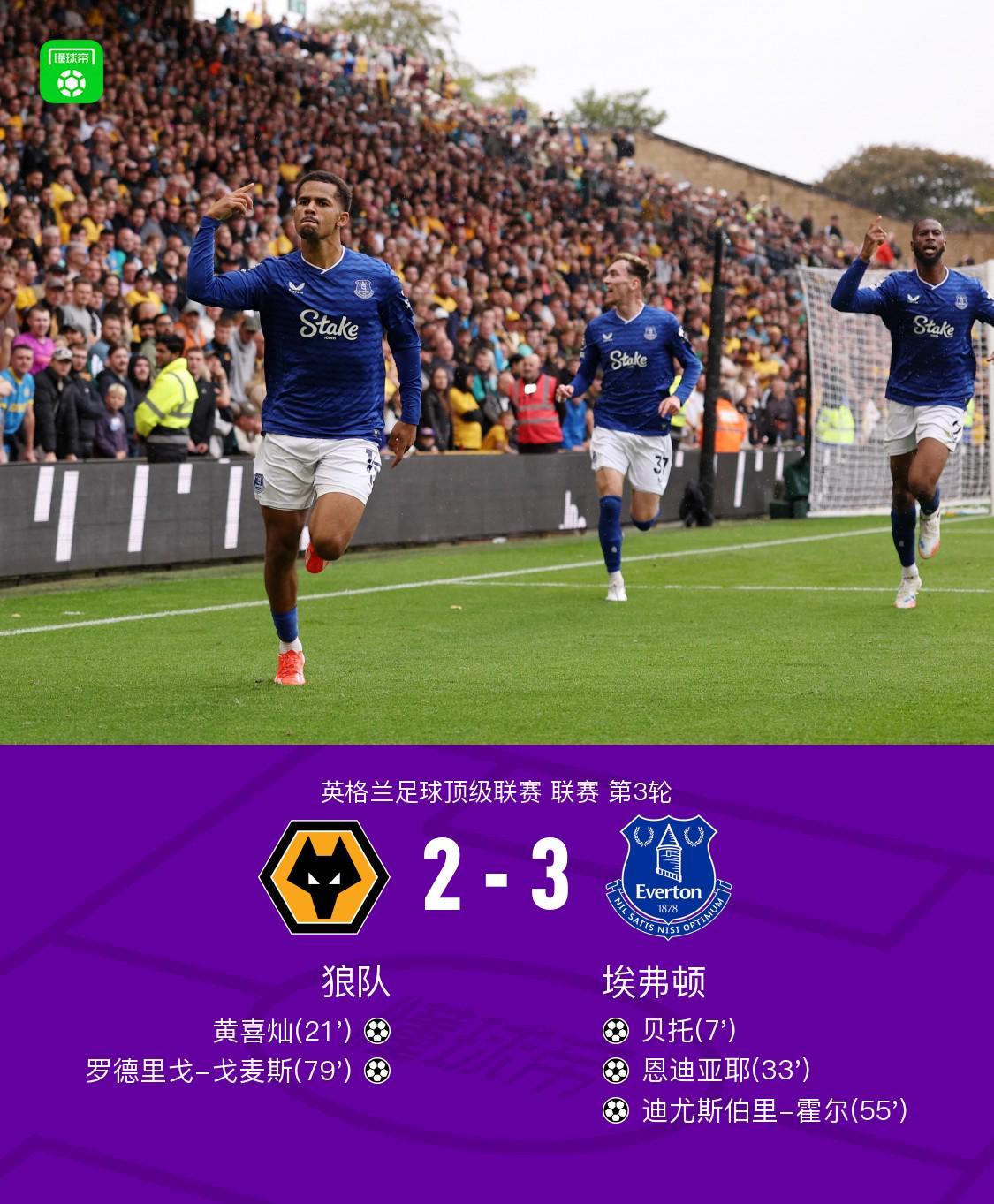 狗子28app-埃弗顿3-2狼队，迪尤斯伯里-霍尔1射1传，恩迪亚耶建功